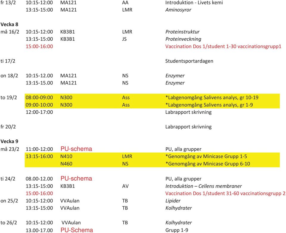 00 MA121 NS Enzymer to 19/2 08:00-09:00 N300 Ass *Labgenomgång Salivens analys, gr 10-19 09:00-10:00 N300 Ass *Labgenomgång Salivens analys, gr 1-9 12:00-17:00 Labrapport skrivning fr 20/2 Labrapport