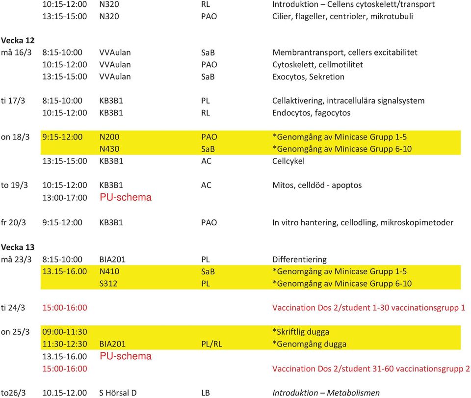 RL Endocytos, fagocytos on 18/3 9:15-12:00 N200 PAO *Genomgång av Minicase Grupp 1-5 N430 SaB *Genomgång av Minicase Grupp 6-10 13:15-15:00 KB3B1 AC Cellcykel to 19/3 10:15-12:00 KB3B1 AC Mitos,