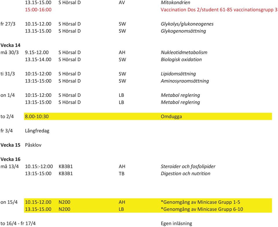 00 S Hörsal D SW Biologisk oxidation ti 31/3 10:15-12:00 S Hörsal D SW Lipidomsättning 13:15-15:00 S Hörsal D SW Aminosyraomsättning on 1/4 10:15-12:00 S Hörsal D LB Metabol reglering 13:15-15:00 S