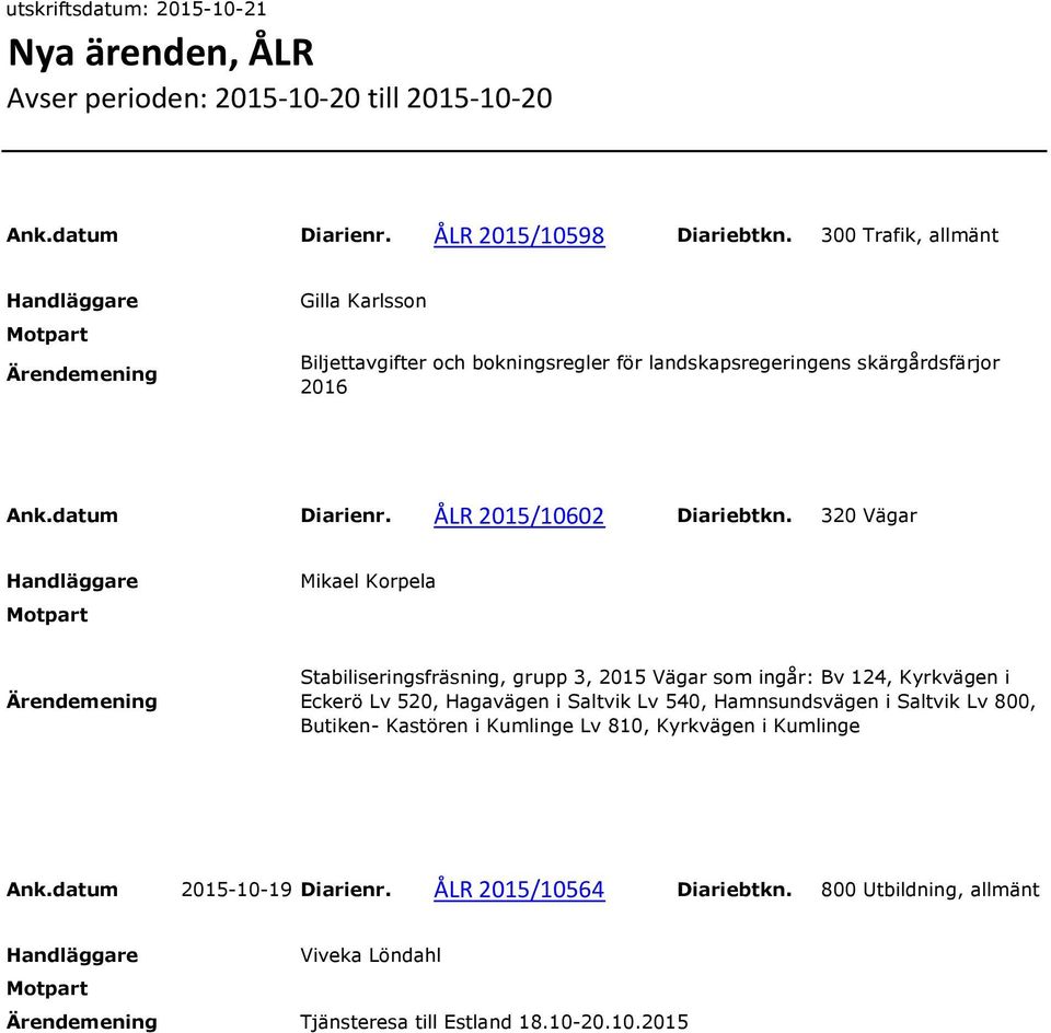 320 Vägar Mikael Korpela Stabiliseringsfräsning, grupp 3, 2015 Vägar som ingår: Bv 124, Kyrkvägen i Eckerö Lv 520, Hagavägen i Saltvik Lv 540, Hamnsundsvägen i Saltvik