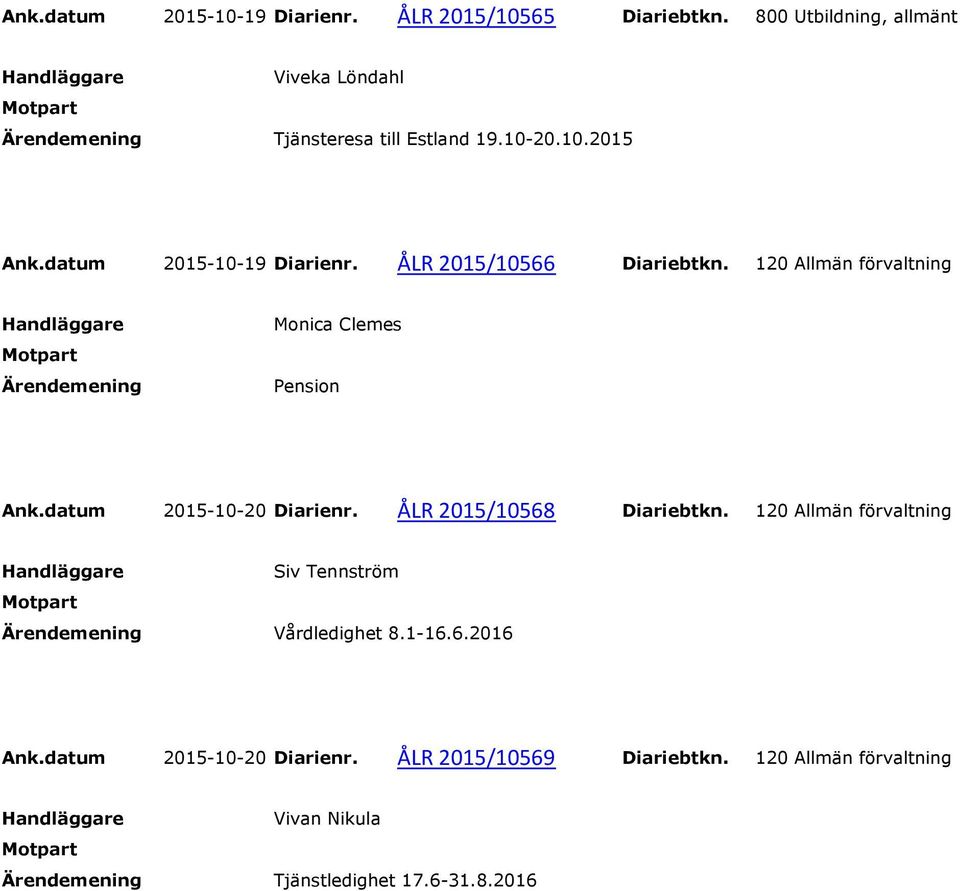 ÅLR 2015/10566 Diariebtkn. 120 Allmän förvaltning Monica Clemes Pension Ank.datum 2015-10-20 Diarienr.