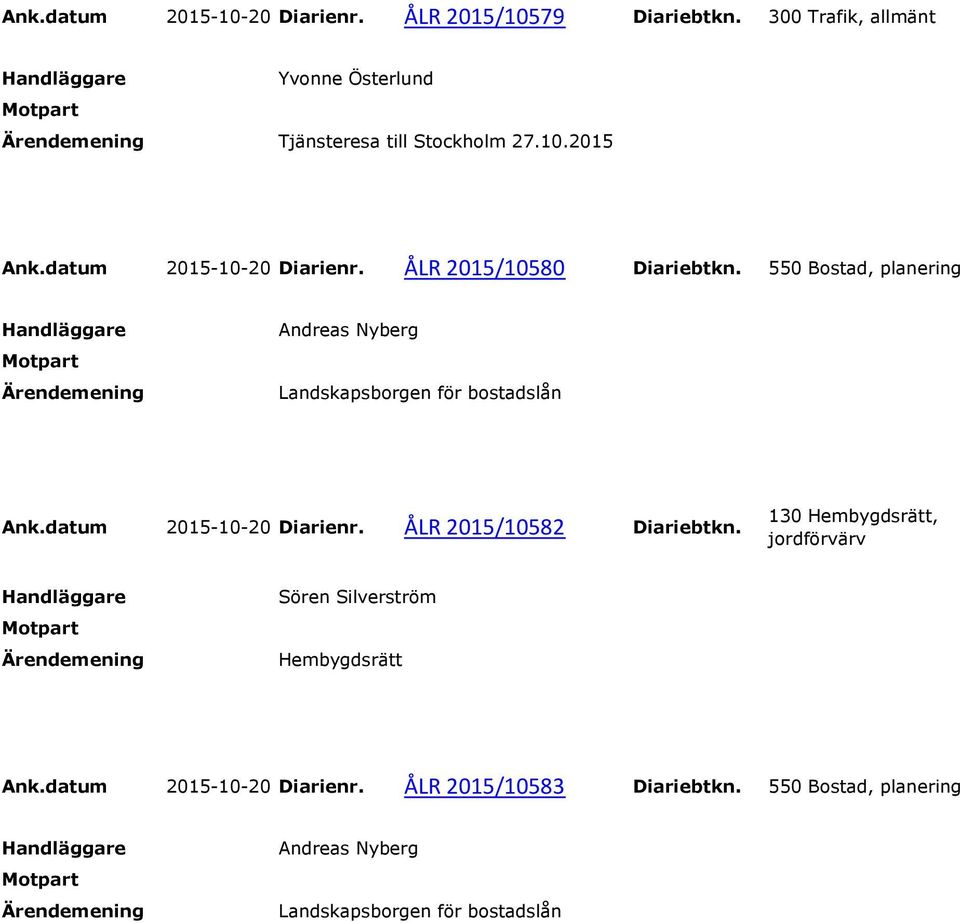 550 Bostad, planering Andreas Nyberg Landskapsborgen för bostadslån Ank.datum 2015-10-20 Diarienr. ÅLR 2015/10582 Diariebtkn.