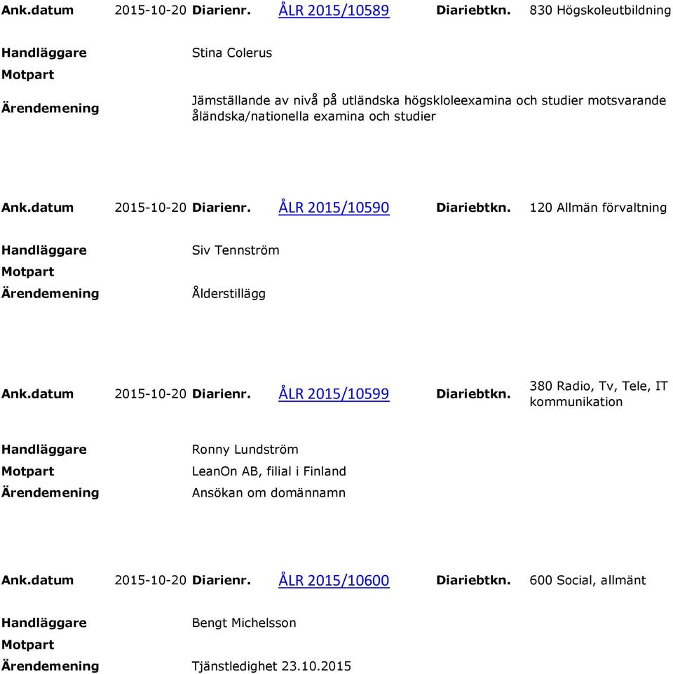 studier Ank.datum 2015-10-20 Diarienr. ÅLR 2015/10590 Diariebtkn. 120 Allmän förvaltning Siv Tennström Ålderstillägg Ank.datum 2015-10-20 Diarienr. ÅLR 2015/10599 Diariebtkn.