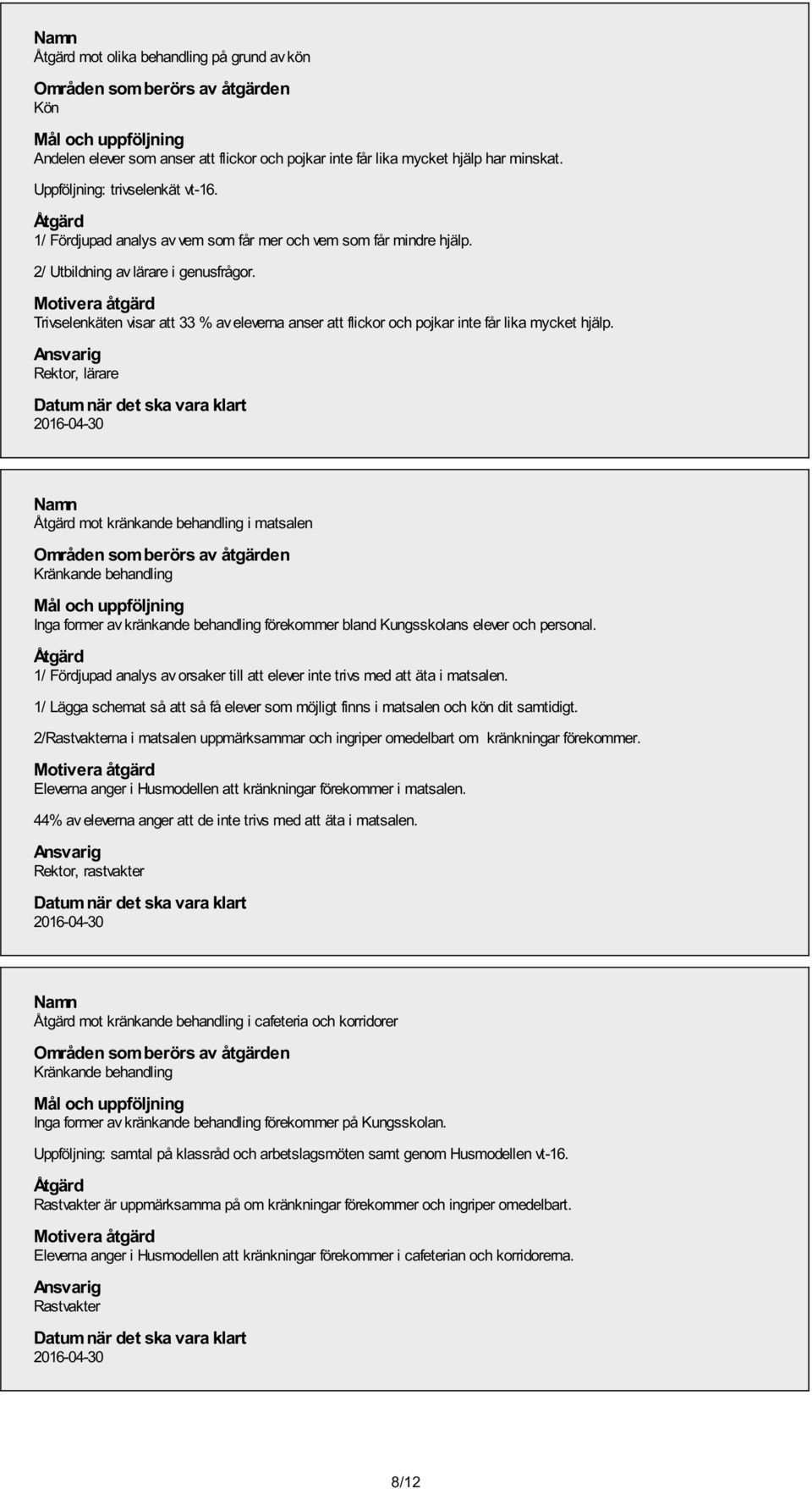 Motivera åtgärd Trivselenkäten visar att 33 % av eleverna anser att flickor och pojkar inte får lika mycket hjälp.