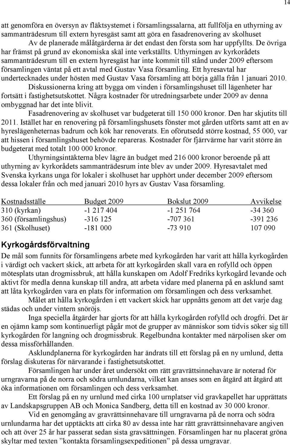 Uthyrningen av kyrkorådets sammanträdesrum till en extern hyresgäst har inte kommit till stånd under 2009 eftersom församlingen väntat på ett avtal med Gustav Vasa församling.