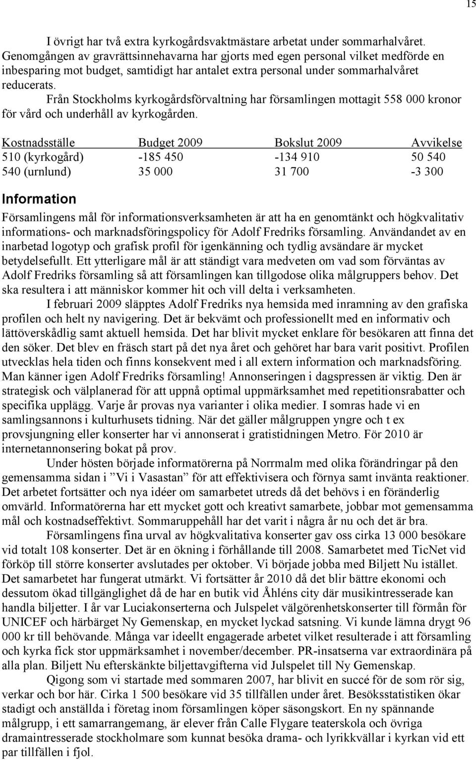 Från Stockholms kyrkogårdsförvaltning har församlingen mottagit 558 000 kronor för vård och underhåll av kyrkogården.