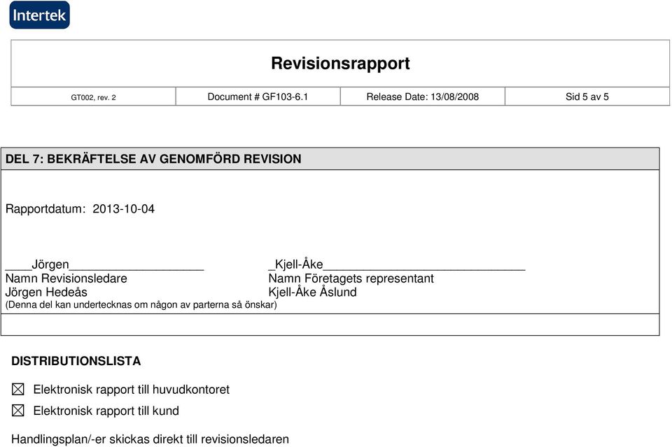 Jörgen Namn Revisionsledare Jörgen Hedeås (Denna del kan undertecknas om någon av parterna så önskar)