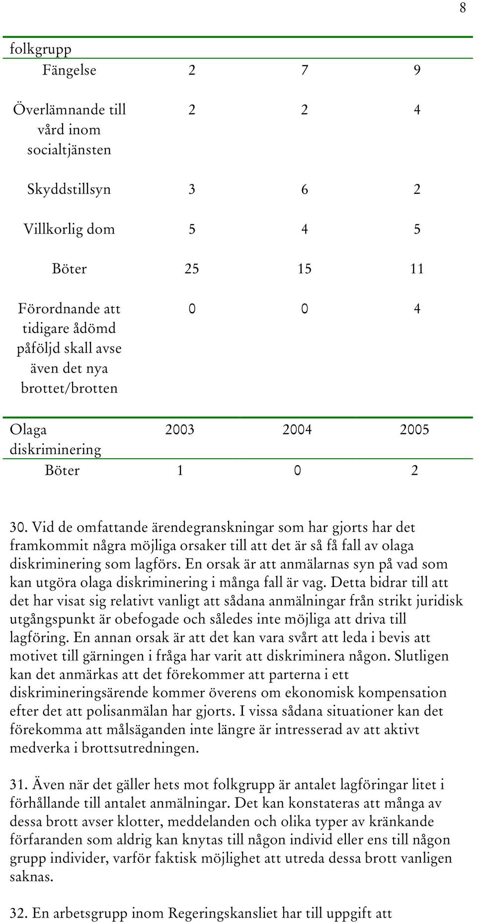 Vid de omfattande ärendegranskningar som har gjorts har det framkommit några möjliga orsaker till att det är så få fall av olaga diskriminering som lagförs.