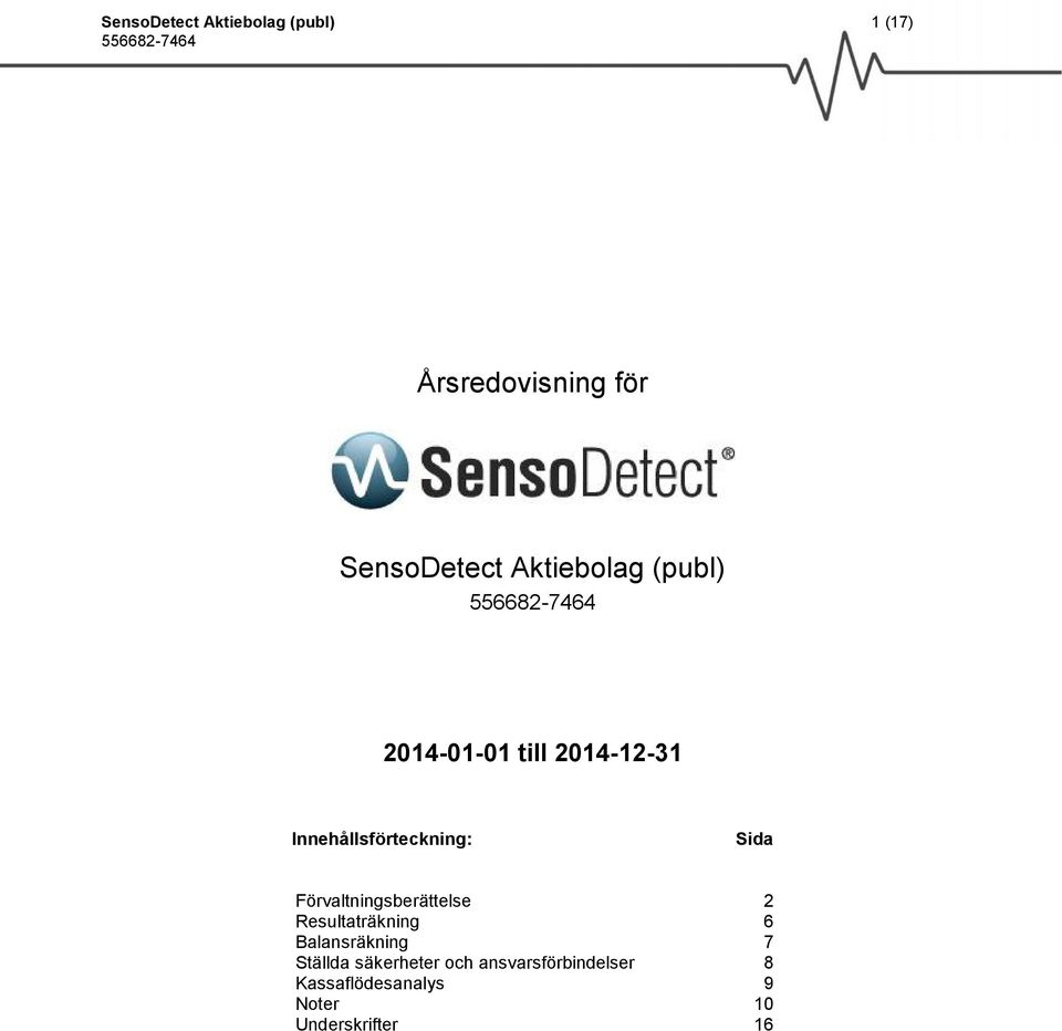 Förvaltningsberättelse 2 Resultaträkning 6 Balansräkning 7 Ställda