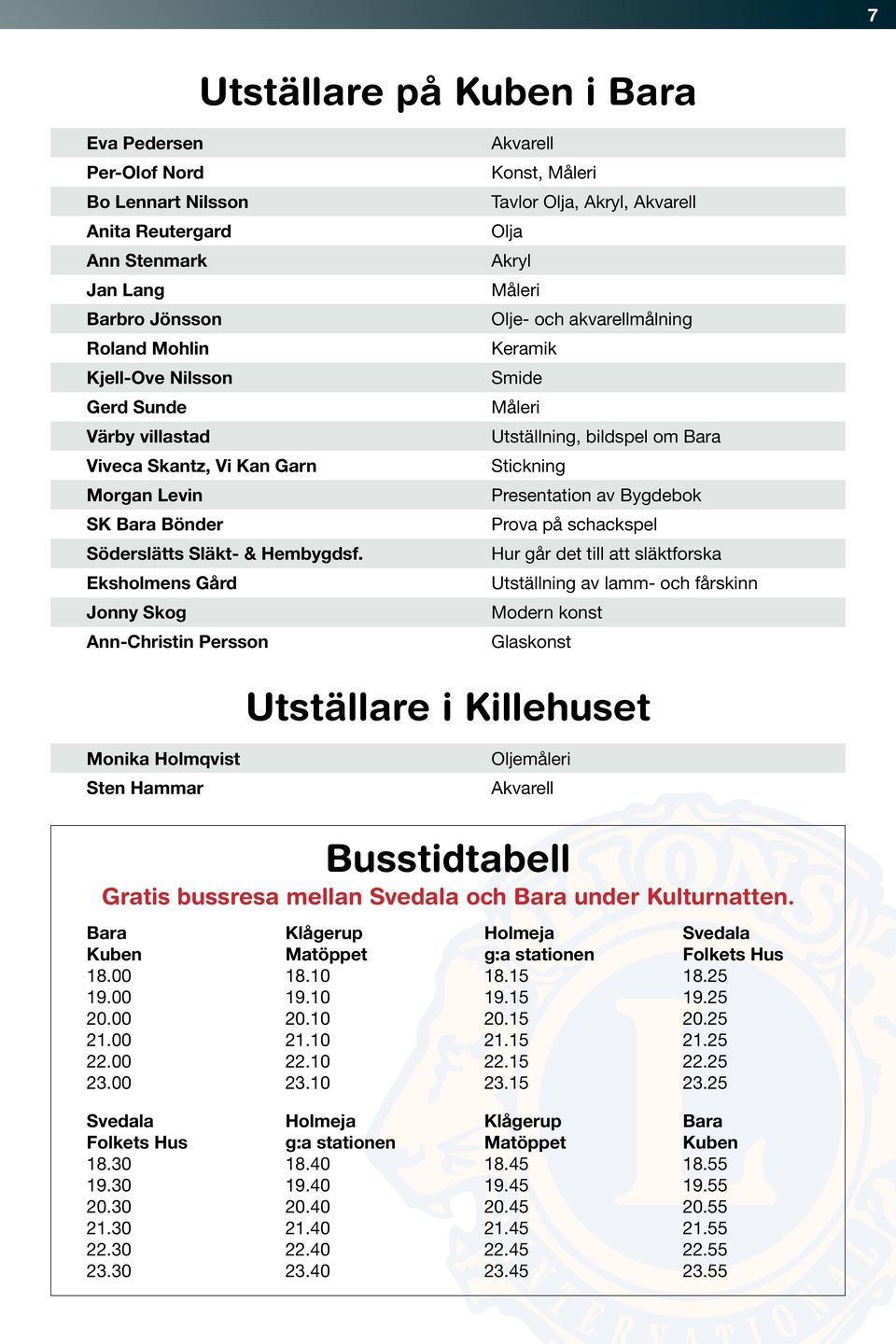 Eksholmens Gård Jonny Skog Ann-Christin Persson Akvarell Konst, Måleri Tavlor Olja, Akryl, Akvarell Olja Akryl Måleri Olje- och akvarellmålning Smide Måleri Utställning, bildspel om Bara Stickning