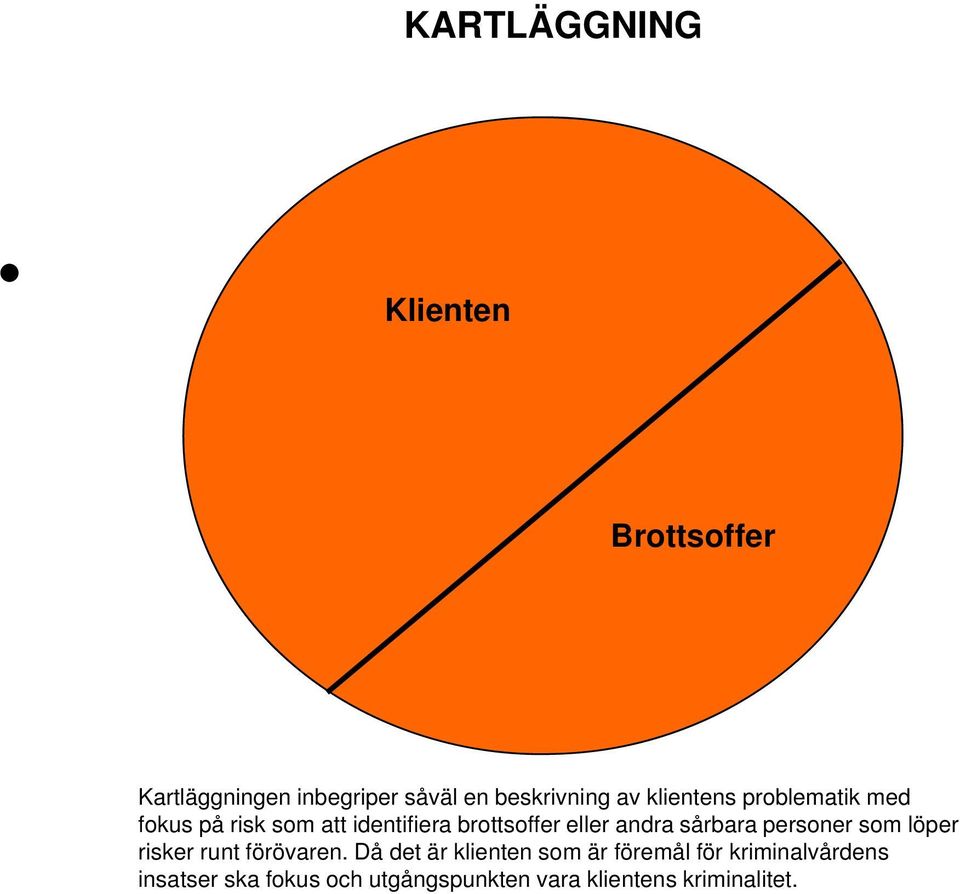 sårbara personer som löper risker runt förövaren.