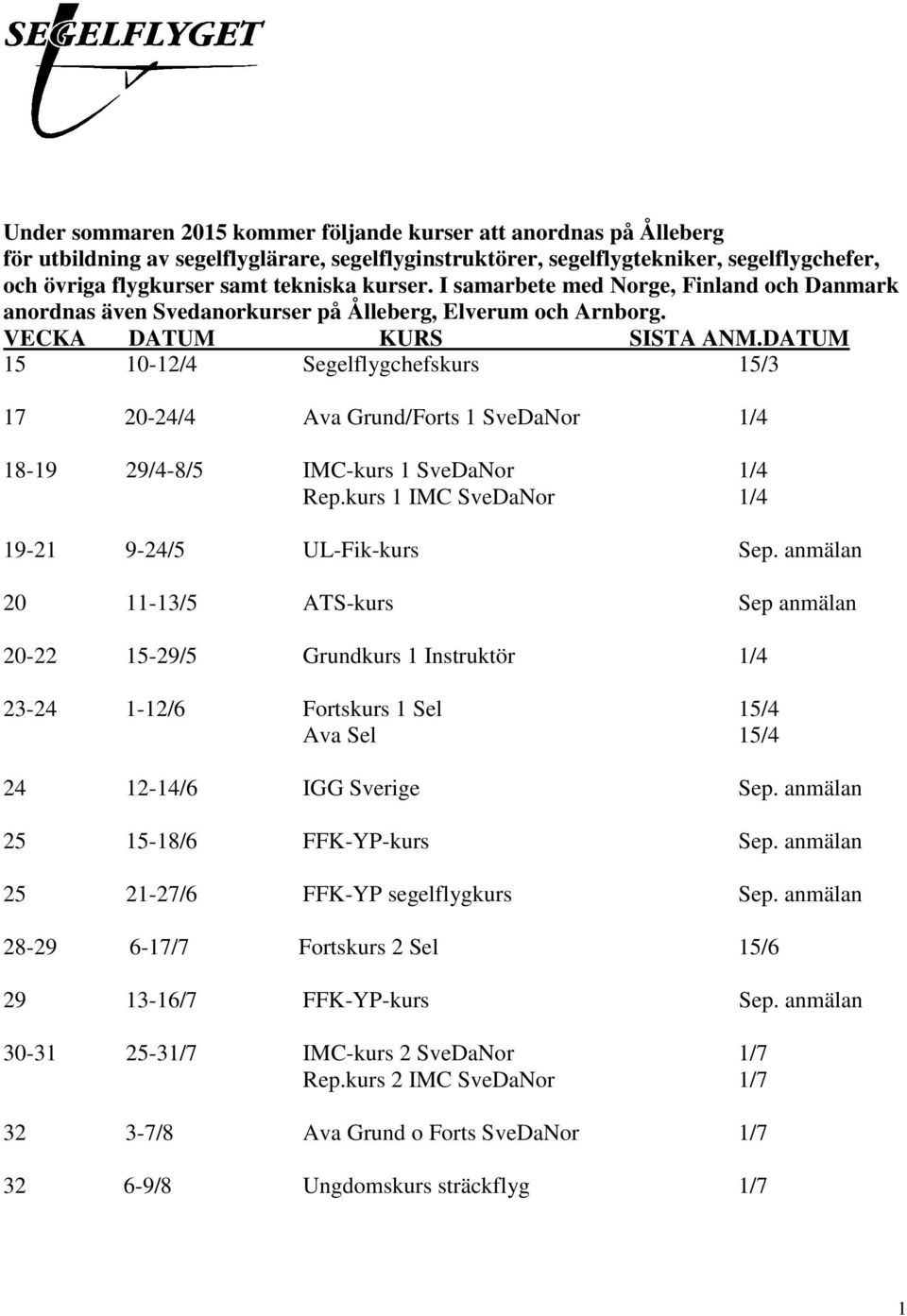 DATUM 15 10-12/4 Segelflygchefskurs 15/3 17 20-24/4 Ava Grund/Forts 1 SveDaNor 1/4 18-19 29/4-8/5 IMC-kurs 1 SveDaNor 1/4 Rep.kurs 1 IMC SveDaNor 1/4 19-21 9-24/5 UL-Fik-kurs Sep.