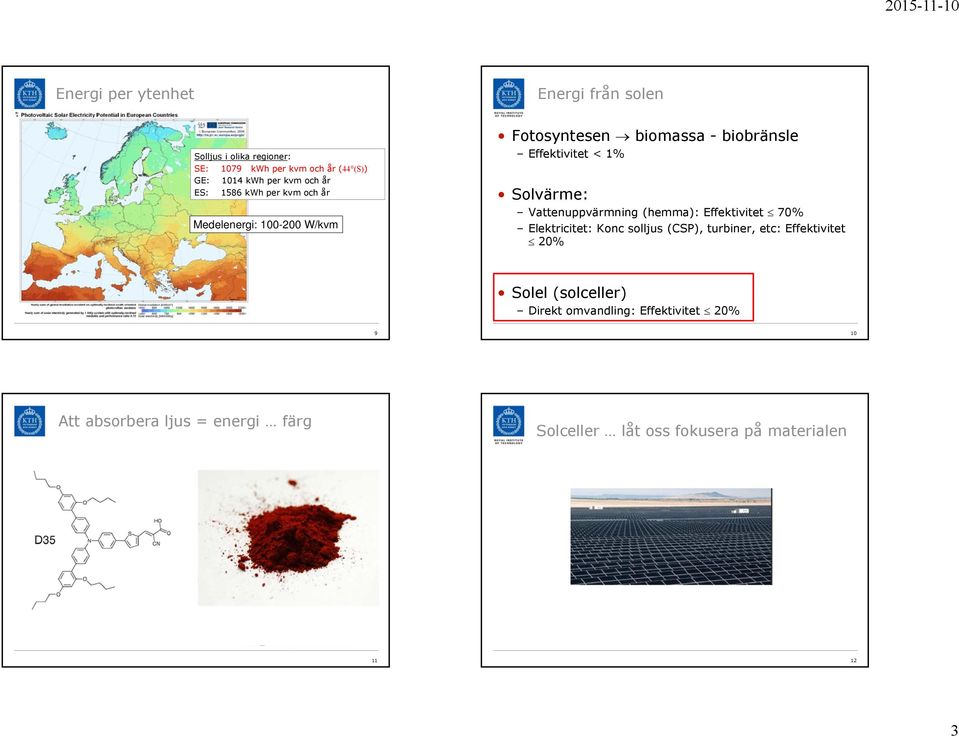 Solvärme: Vattenuppvärmning (hemma): Effektivitet 70% Elektricitet: Konc solljus (CSP), turbiner, etc: Effektivitet 20%