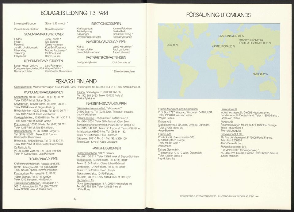 Utveckling Teknologi F-Systems Juha Toivola * Nils Eklund Osmo Huttunen Kurt-Erik Forsstedt Mauno Rautiainen Olof Dahlqvist Raimo Laurila KONSUMENTVARUGRUPPEN Saxar, knivar, verktyg Lars Palmgren *