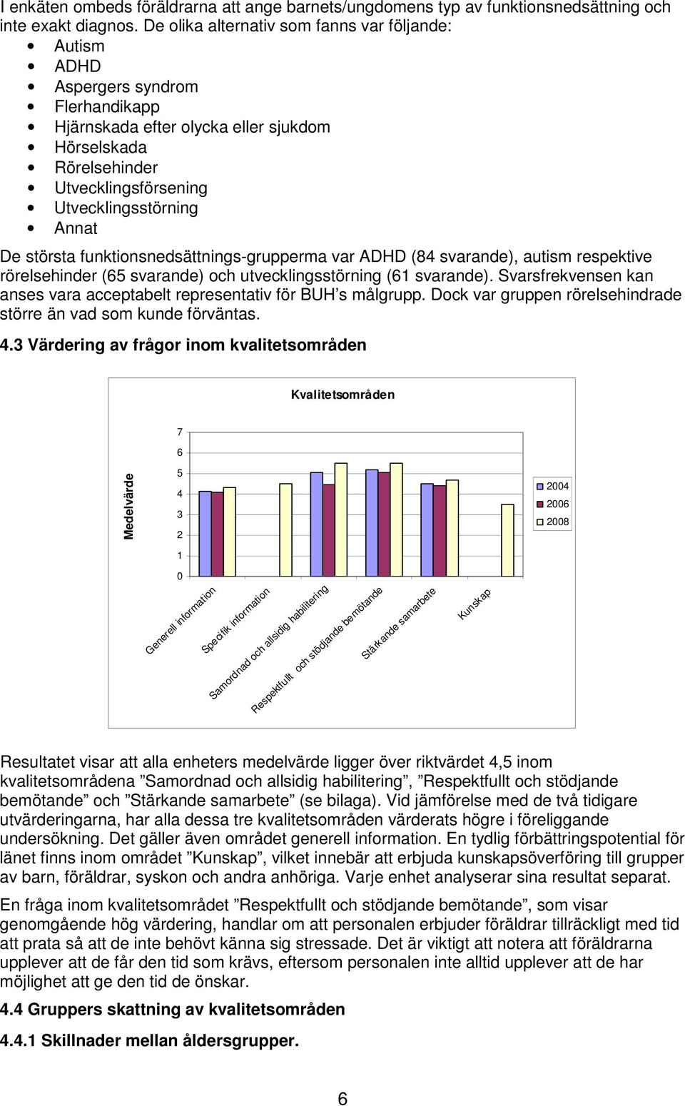 De största funktionsnedsättnings-grupperma var ADHD (84 svarande), autism respektive rörelsehinder (65 svarande) och utvecklingsstörning (61 svarande).