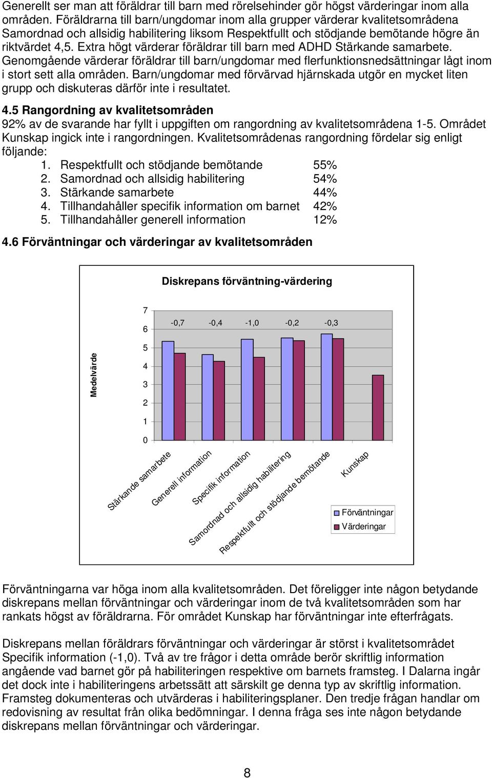 Extra högt värderar föräldrar till barn med ADHD Stärkande samarbete. Genomgående värderar föräldrar till barn/ungdomar med flerfunktionsnedsättningar lågt inom i stort sett alla områden.