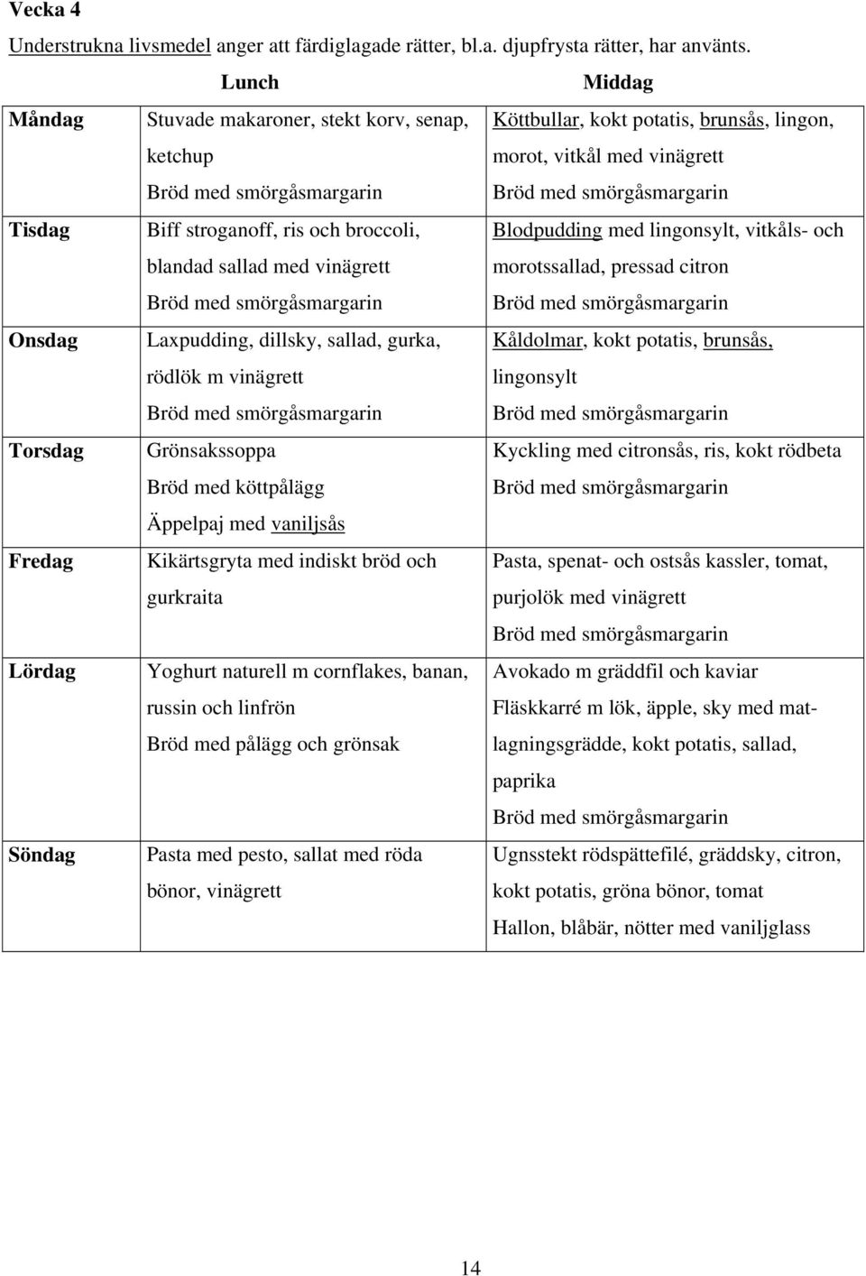 vinägrett Blodpudding med lingonsylt, vitkåls- och morotssallad, pressad citron Onsdag Laxpudding, dillsky, sallad, gurka, rödlök m vinägrett Kåldolmar, kokt potatis, brunsås, lingonsylt Torsdag
