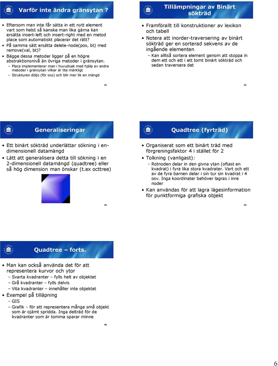 På samma sätt ersätta delete-node(pos, bt) med remove(val, bt)? ägge dessa metoder ligger på en högre abstraktionsnivå än övriga metoder i gränsytan.