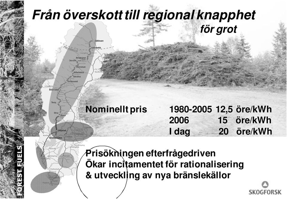 I dag 20 öre/kwh Prisökningen efterfrågedriven Ökar