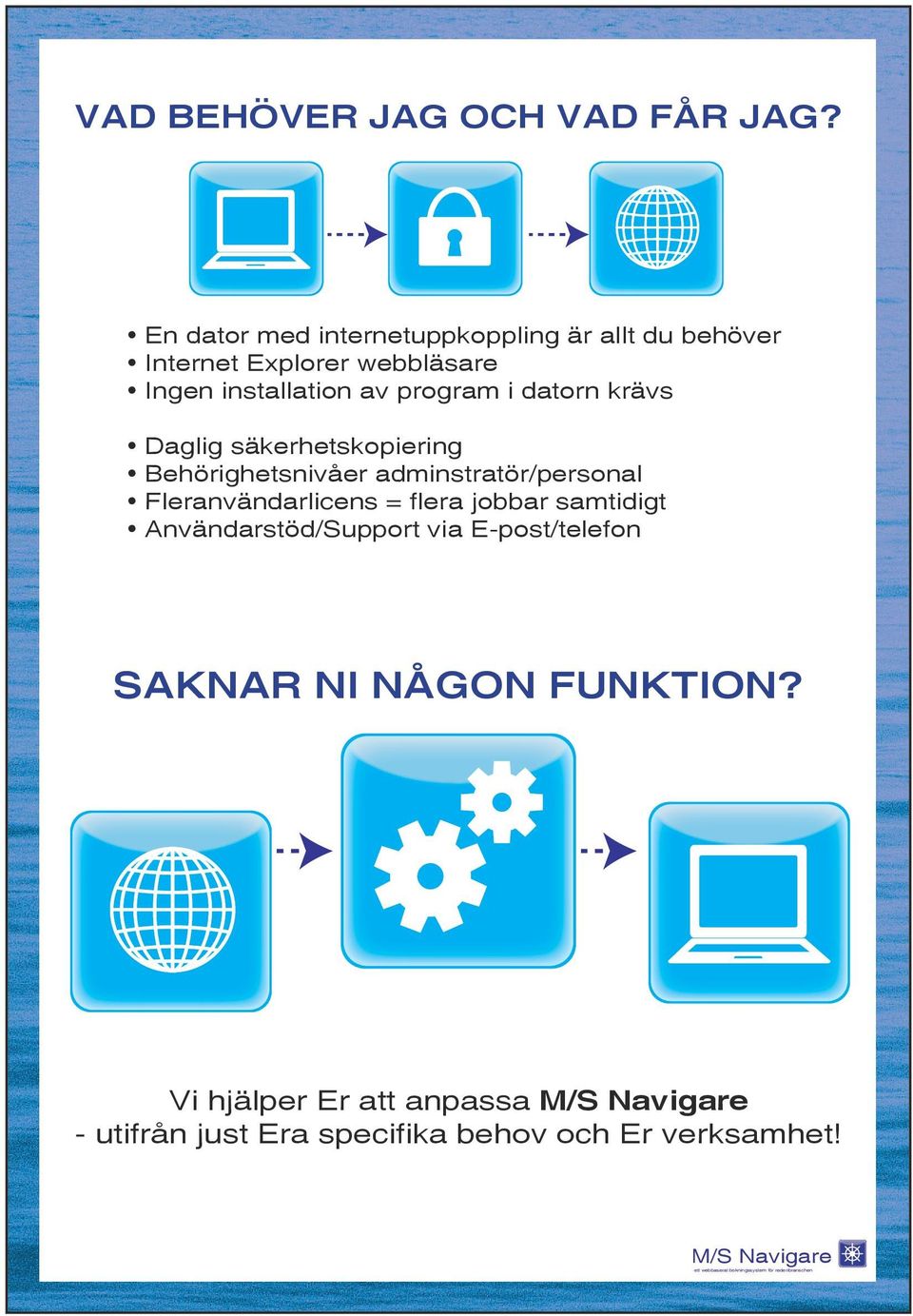 program i datorn krävs Daglig säkerhetskopiering Behörighetsnivåer adminstratör/personal