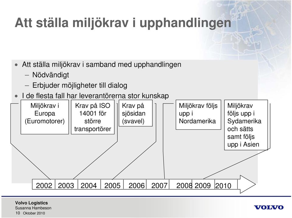 på ISO 14001 för större transportörer Krav på sjösidan (svavel) Miljökrav följs upp i Nordamerika Miljökrav