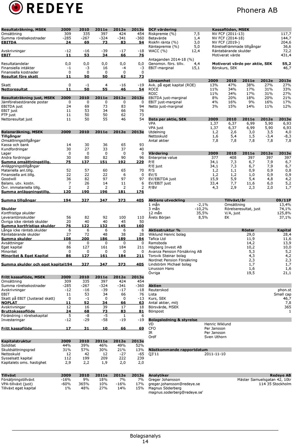 Resultaträkning just, MSEK 2009 2010 2011e 2012e 2013e Jämförelsestörande poster 0 0 0 0 0 EBITDA just 24 69 73 83 94 EBIT just 11 53 34 66 76 PTP just 11 50 50 62 73 Nettoresultat just 11 50 55 46