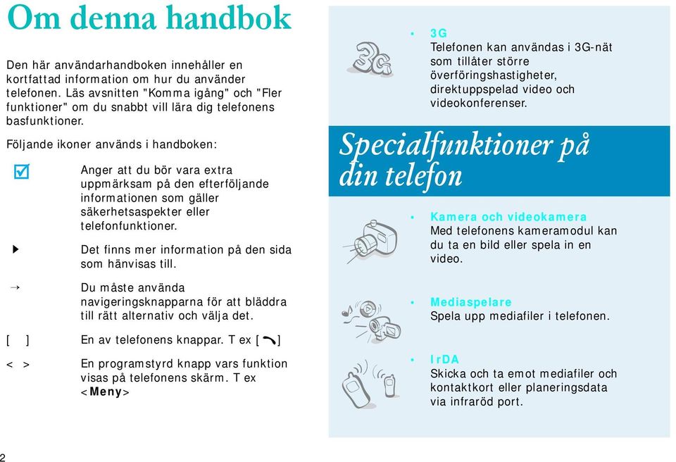 Följande ikoner används i handboken: Anger att du bör vara extra uppmärksam på den efterföljande informationen som gäller säkerhetsaspekter eller telefonfunktioner.