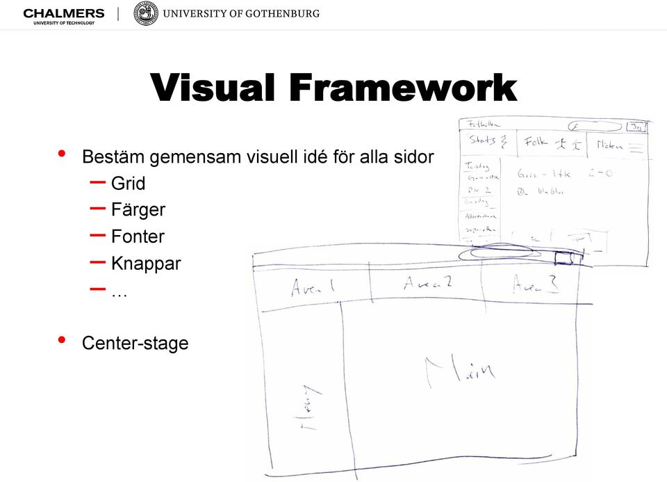 alla sidor Grid Färger