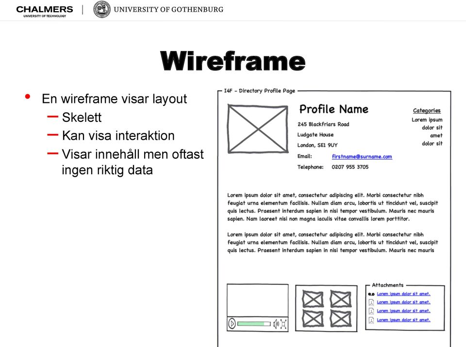 interaktion Visar innehåll