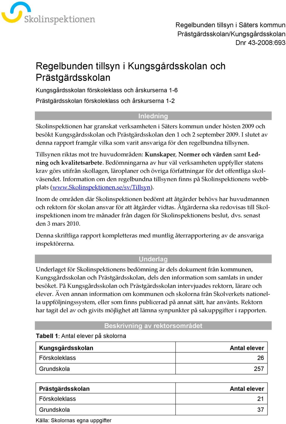 september 2009. I slutet av denna rapport framgår vilka som varit ansvariga för den regelbundna tillsynen.