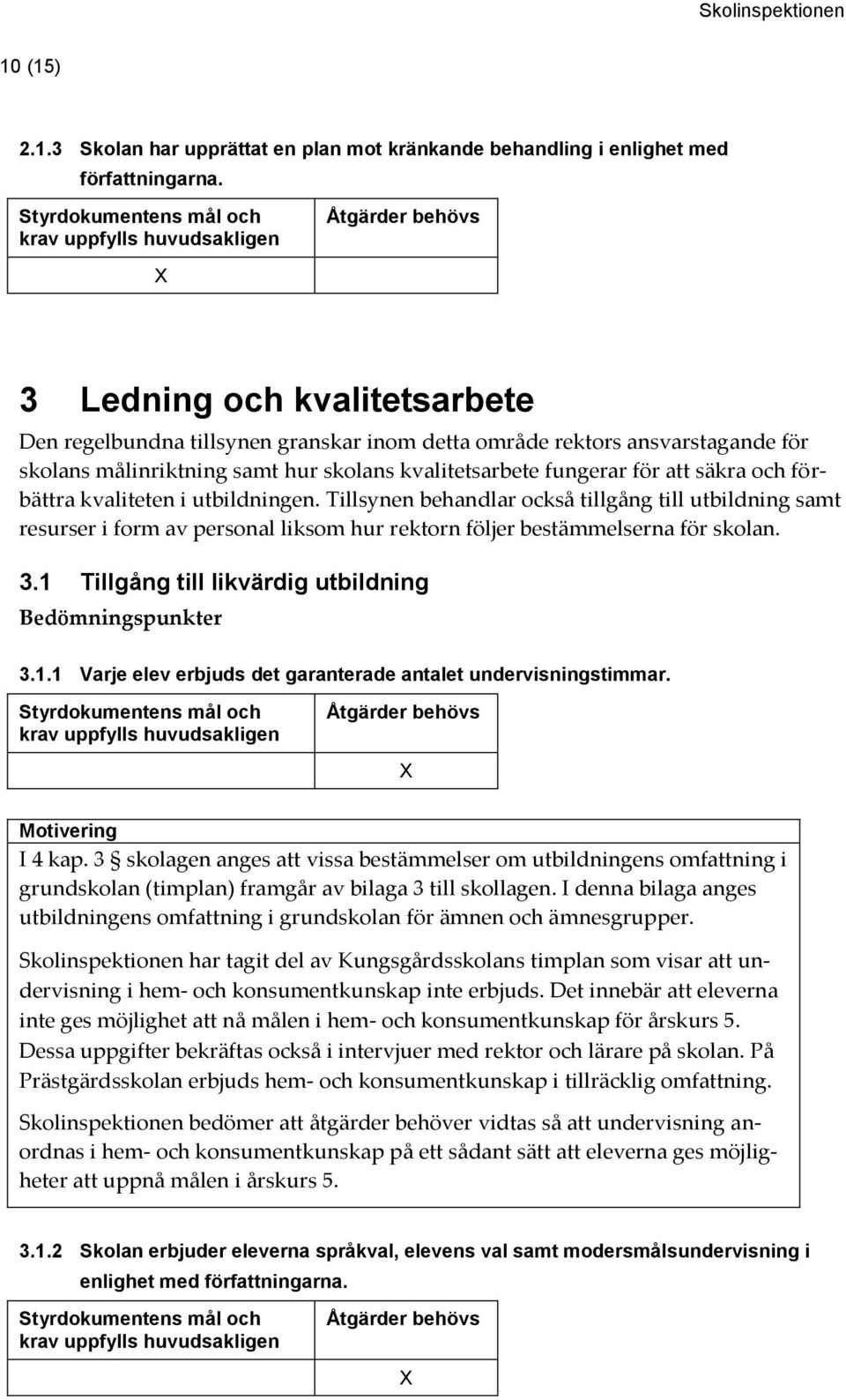 förbättra kvaliteten i utbildningen. Tillsynen behandlar också tillgång till utbildning samt resurser i form av personal liksom hur rektorn följer bestämmelserna för skolan. 3.