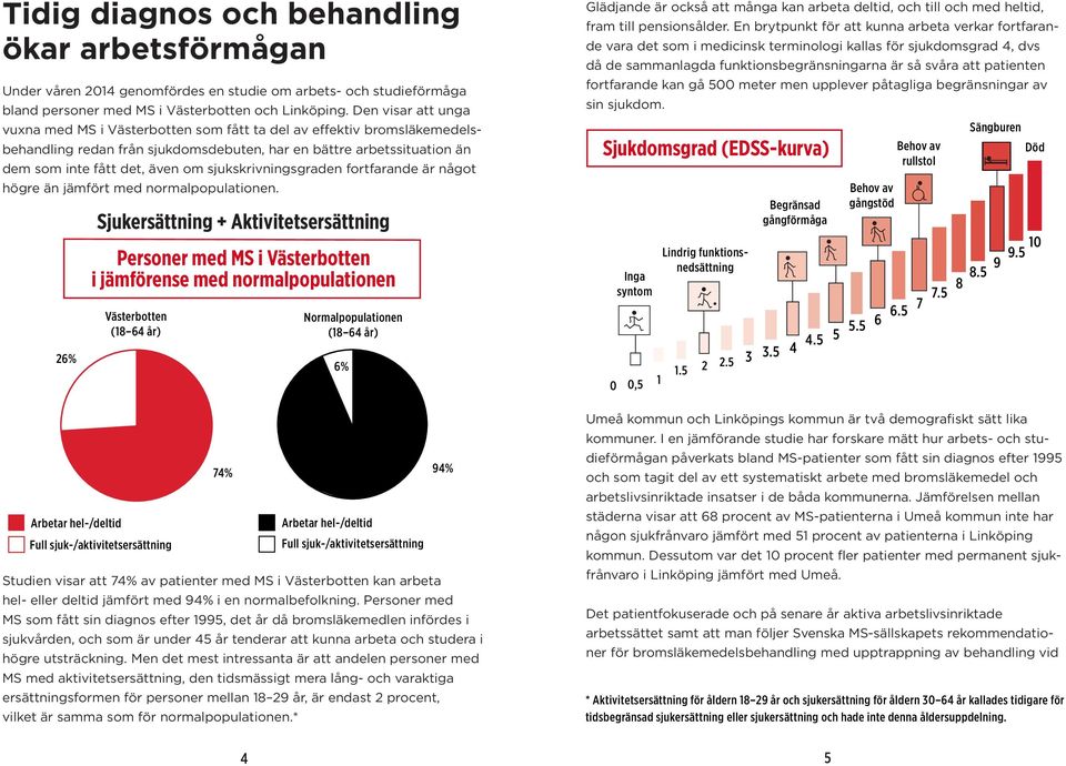 sjukskrivningsgraden fortfarande är något högre än jämfört med normalpopulationen.