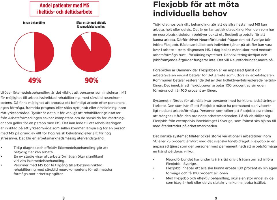 Därför driver Neuroförbundet frågan om att Sverige bör införa Flexjobb. Både samhället och individen tjänar på att fler kan vara kvar i arbete trots diagnosen MS.