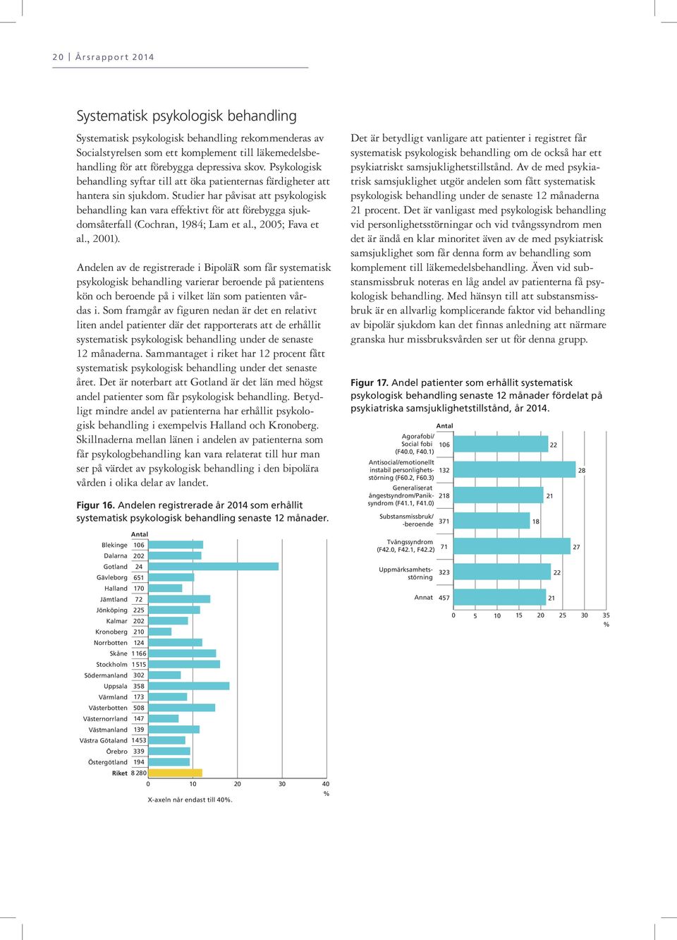 Studier har påvisat att psykologisk behandling kan vara effektivt för att förebygga sjukdomsåterfall (Cochran, 1984; Lam et al., 2005; Fava et al., 2001).