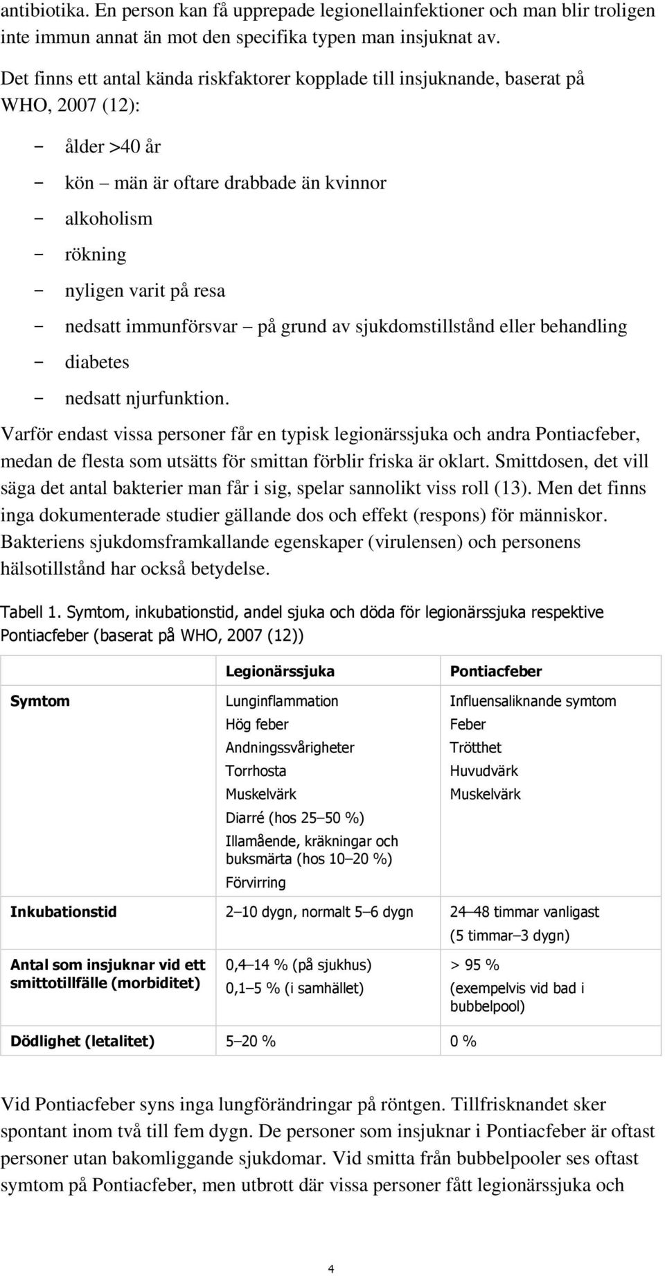 immunförsvar på grund av sjukdomstillstånd eller behandling diabetes nedsatt njurfunktion.