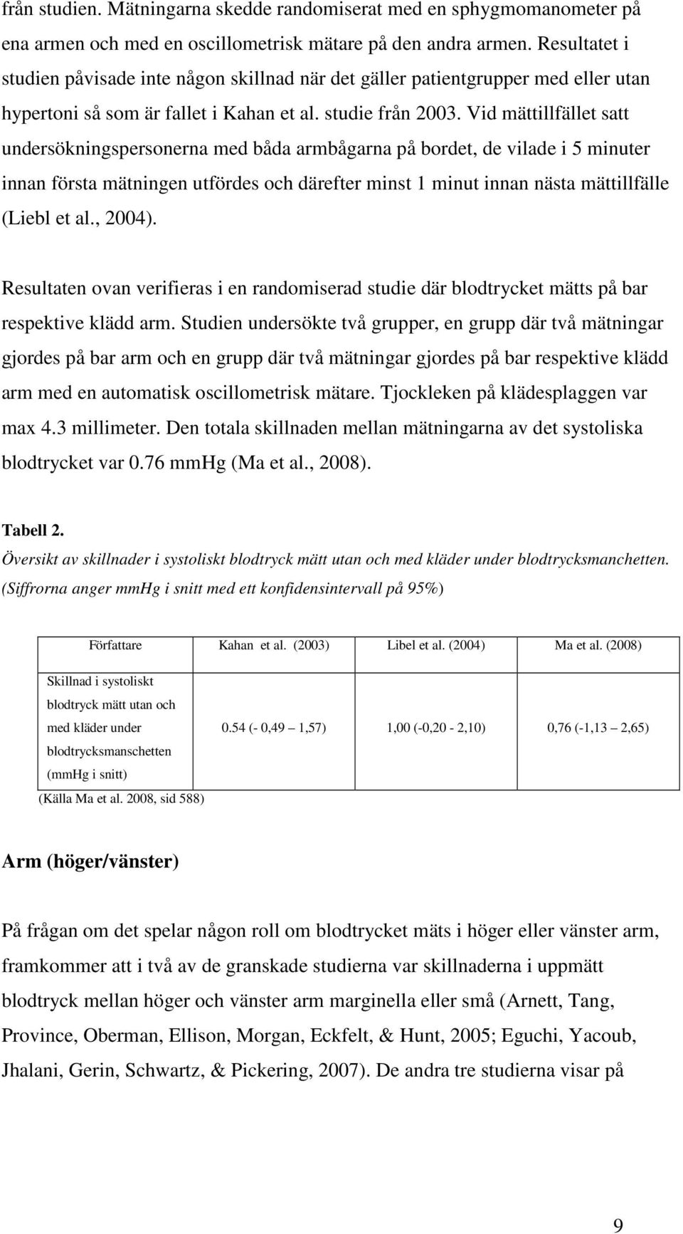 Vid mättillfället satt undersökningspersonerna med båda armbågarna på bordet, de vilade i 5 minuter innan första mätningen utfördes och därefter minst 1 minut innan nästa mättillfälle (Liebl, 24).