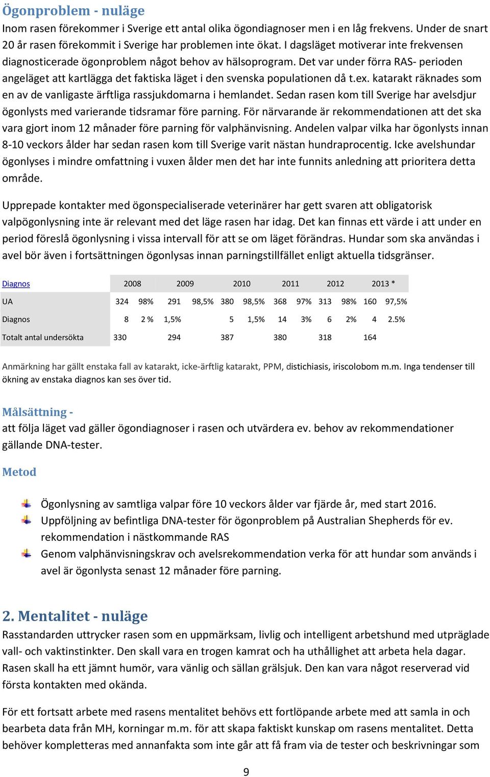 Det var under förra RAS- perioden angeläget att kartlägga det faktiska läget i den svenska populationen då t.ex. katarakt räknades som en av de vanligaste ärftliga rassjukdomarna i hemlandet.