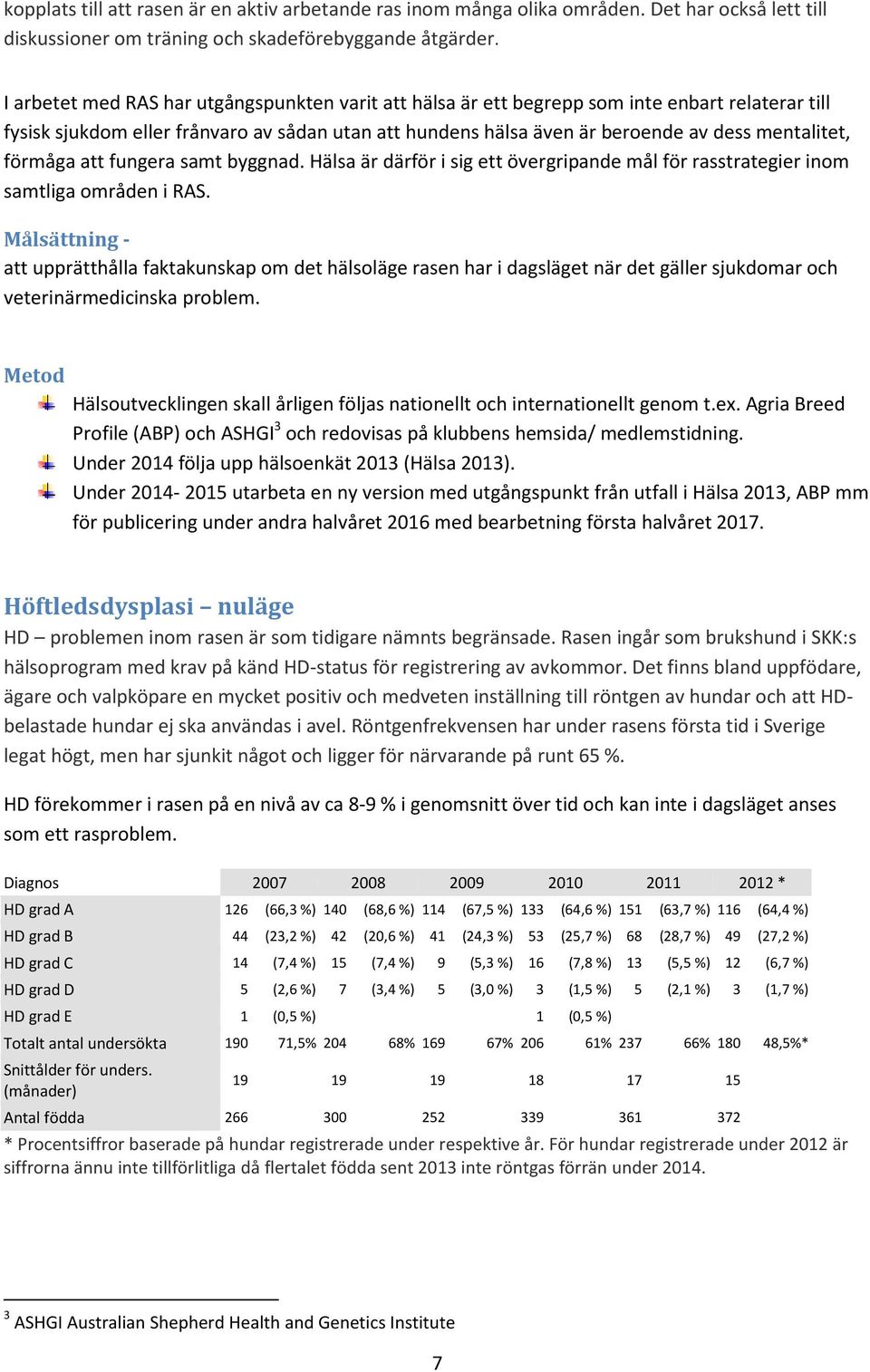 förmåga att fungera samt byggnad. Hälsa är därför i sig ett övergripande mål för rasstrategier inom samtliga områden i RAS.