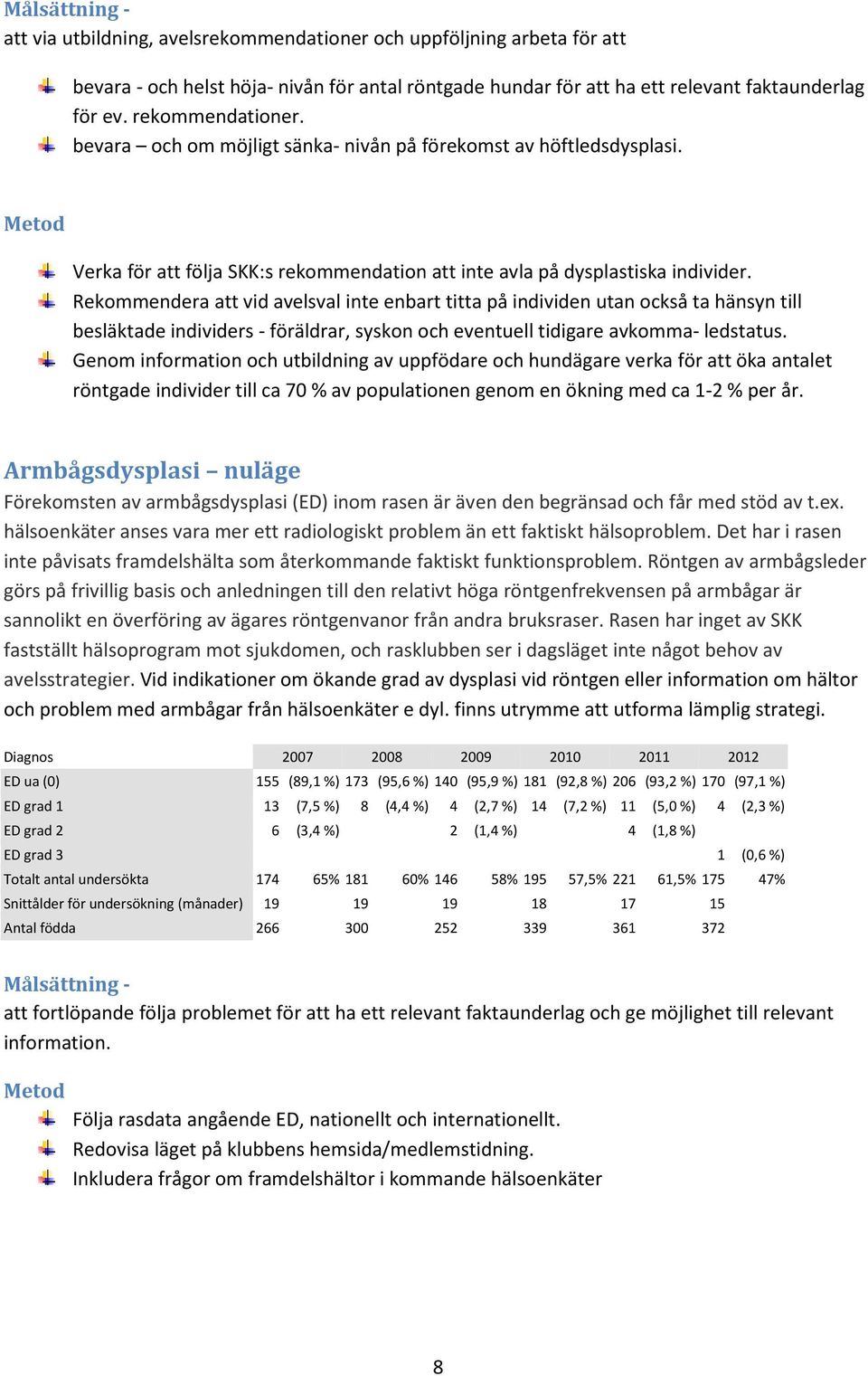 Rekommendera att vid avelsval inte enbart titta på individen utan också ta hänsyn till besläktade individers - föräldrar, syskon och eventuell tidigare avkomma- ledstatus.