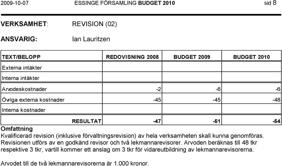 skall kunna genomföras. Revisionen utförs av en godkänd revisor och två lekmannarevisorer.