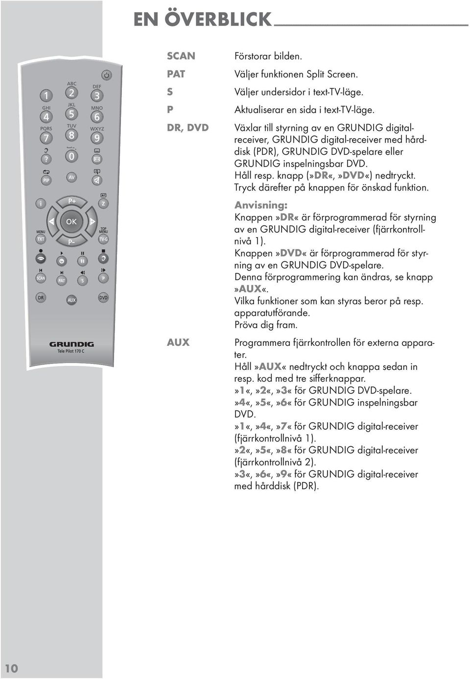 Växlar till styrning av en GRUNDIG digitalreceiver, GRUNDIG digital-receiver med hårddisk (PDR), GRUNDIG DVD-spelare eller GRUNDIG inspelningsbar DVD. Håll resp. knapp (»DR«,»DVD«) nedtryckt.