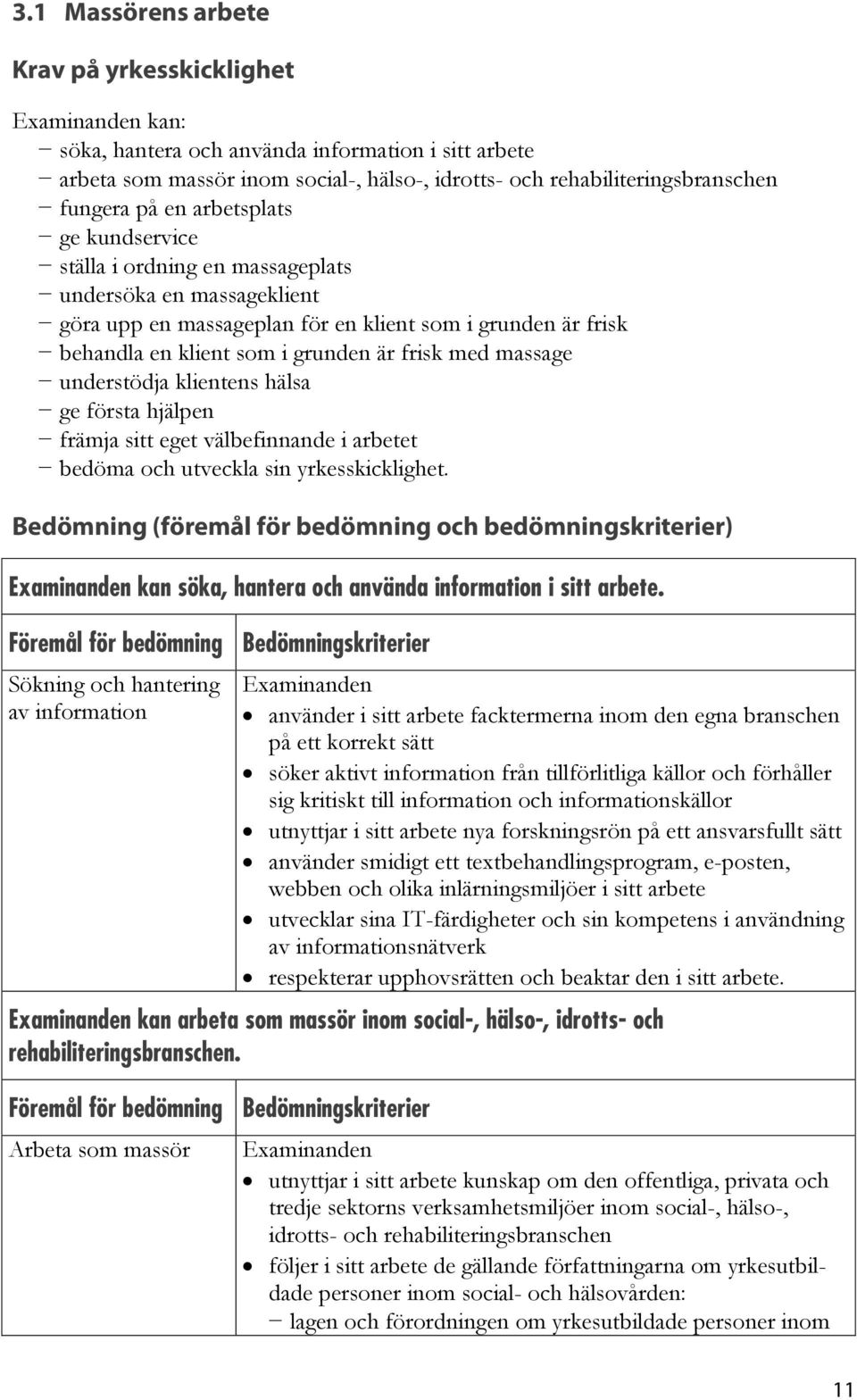 massage understödja klientens hälsa ge första hjälpen främja sitt eget välbefinnande i arbetet bedöma och utveckla sin yrkesskicklighet.