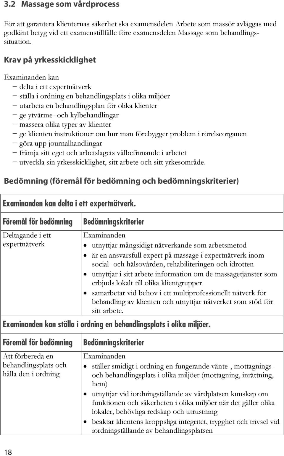 Krav på yrkesskicklighet kan delta i ett expertnätverk ställa i ordning en behandlingsplats i olika miljöer utarbeta en behandlingsplan för olika klienter ge ytvärme- och kylbehandlingar massera