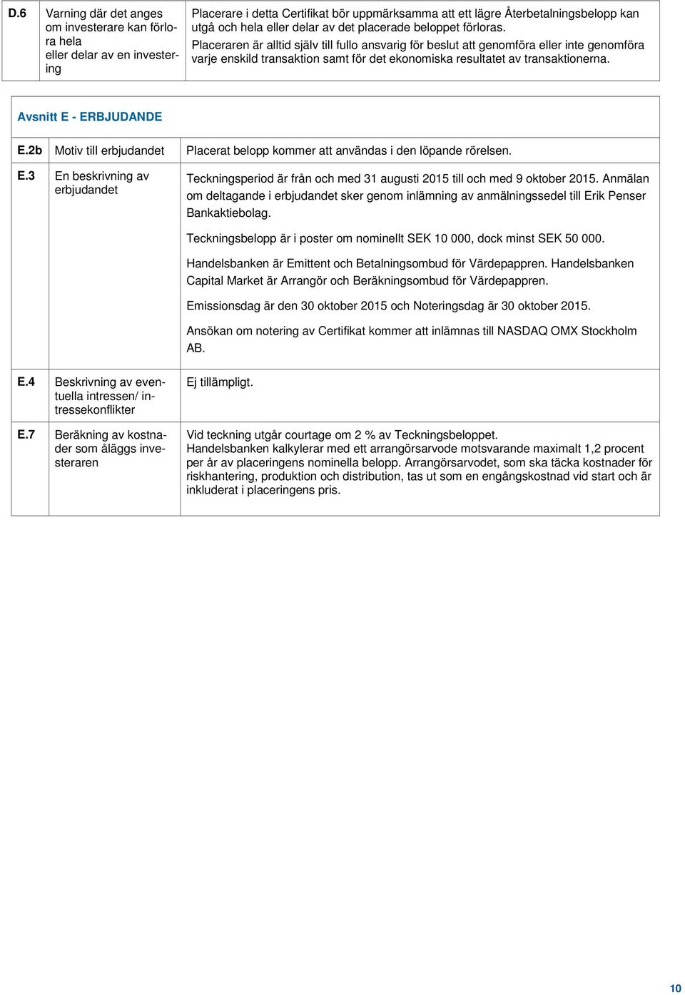 Placeraren är alltid själv till fullo ansvarig för beslut att genomföra eller inte genomföra varje enskild transaktion samt för det ekonomiska resultatet av transaktionerna. Avsnitt E - ERBJUDANDE E.