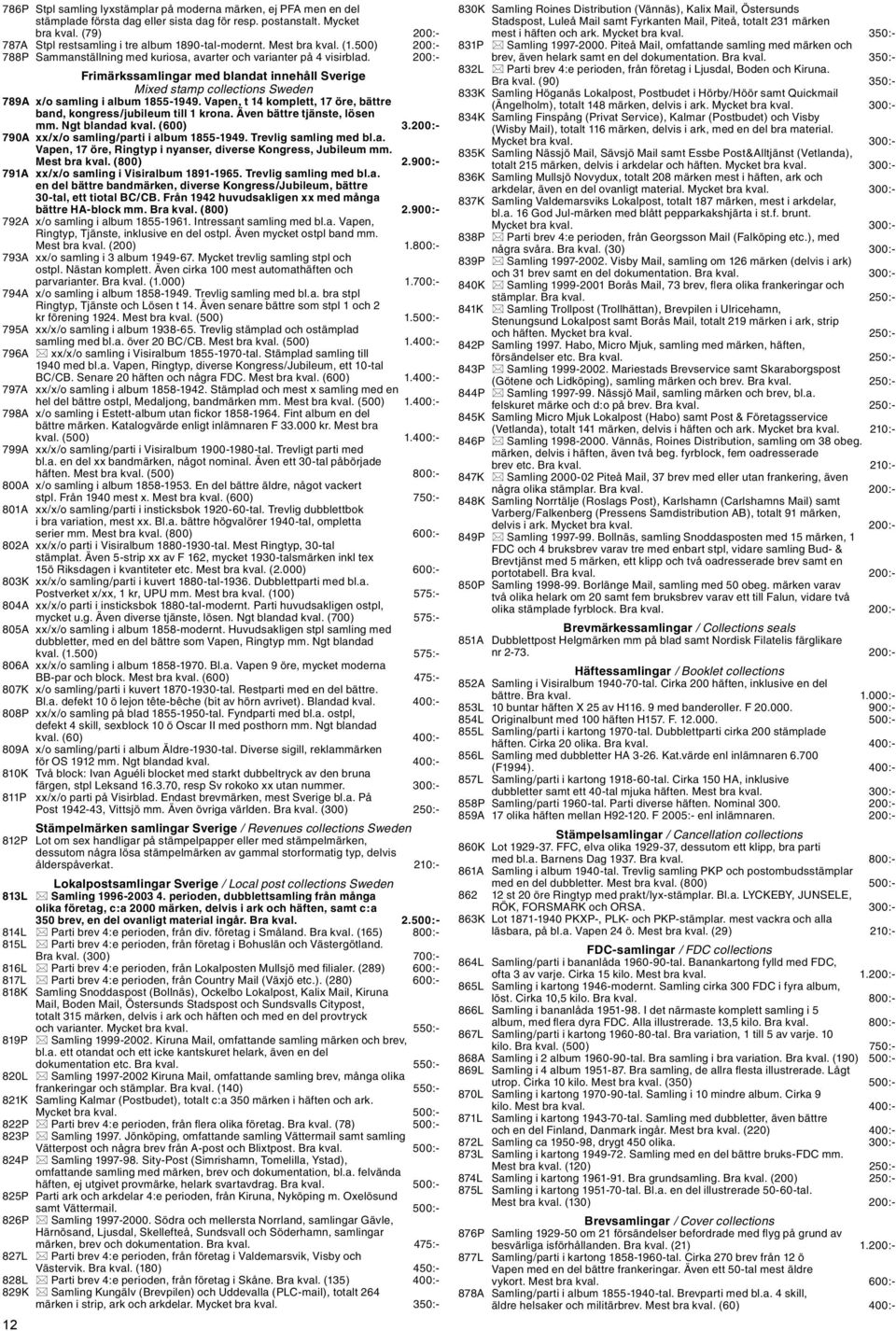 200:- Frimärkssamlingar med blandat innehåll Sverige Mixed stamp collections Sweden 789A x/o samling i album 1855-1949. Vapen, t 14 komplett, 17 öre, bättre band, kongress/jubileum till 1 krona.