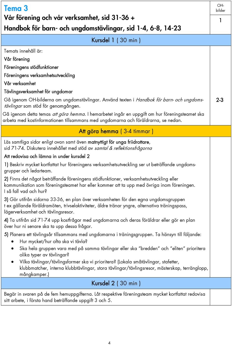 Använd texten i Handbok för barn- och ungdomstävlingar som stöd för genomgången. Gå igenom detta temas att göra hemma.