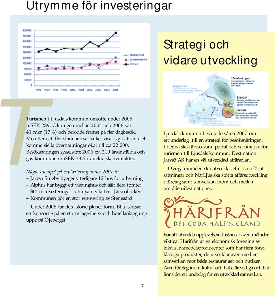 Besöksnäringen sysselsatte 2006 c:a 210 årsanställda och gav kommunen msek 33,5 i direkta skatteintäkter.