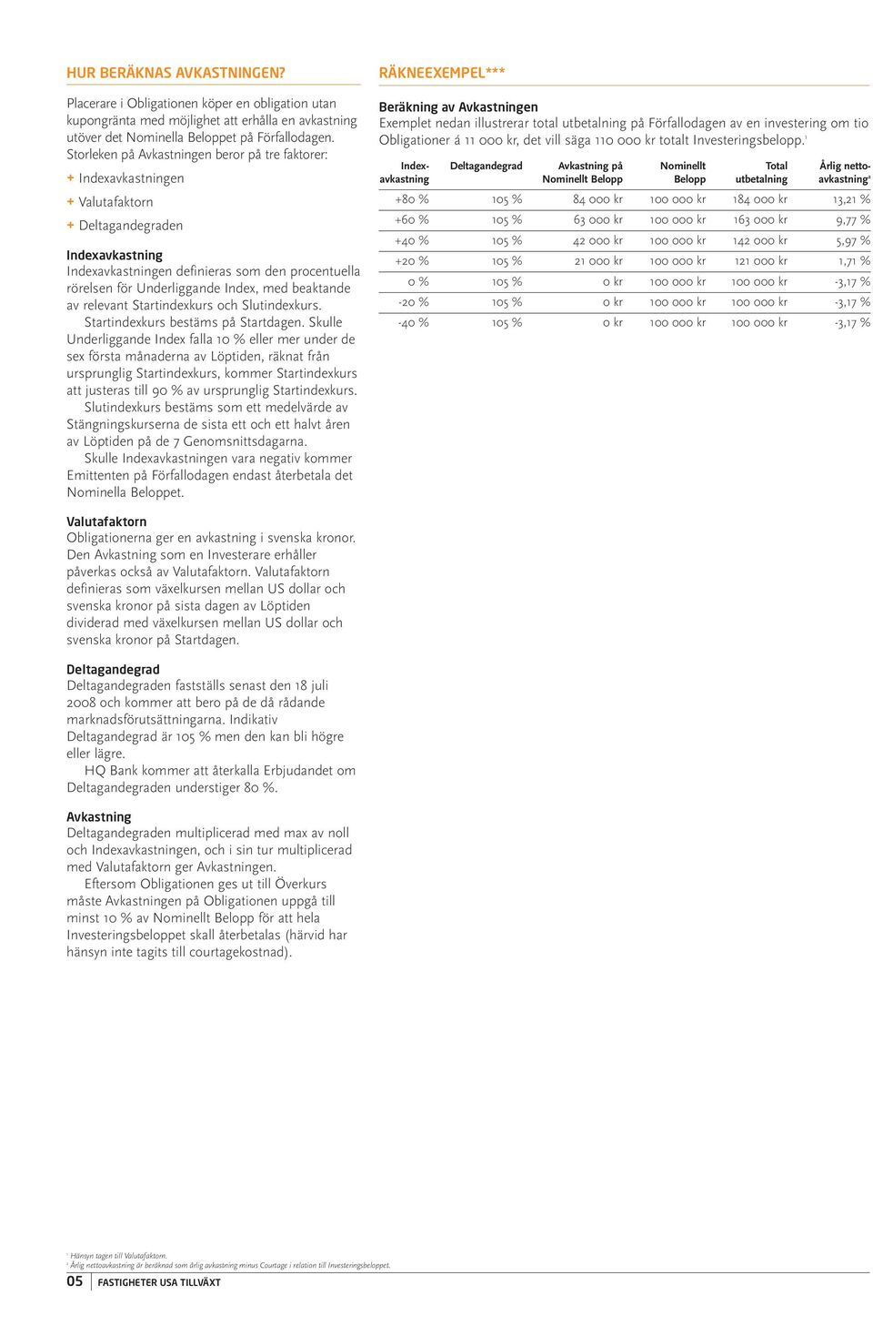 med beaktande av relevant Startindexkurs och Slutindexkurs. Startindexkurs bestäms på Startdagen.