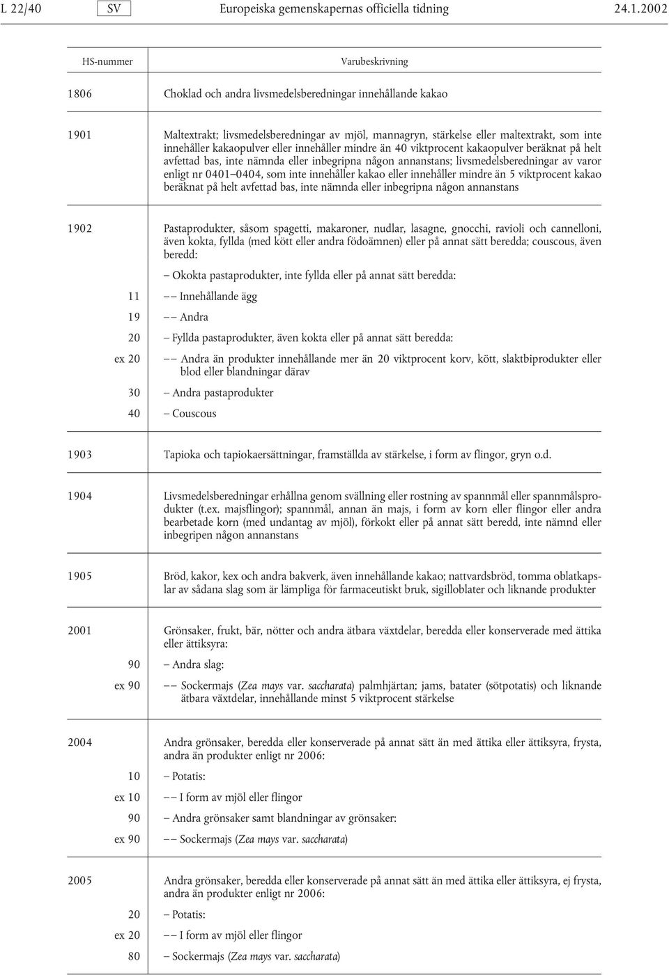 innehåller kakaopulver eller innehåller mindre än 40 viktprocent kakaopulver beräknat på helt avfettad bas, inte nämnda eller inbegripna någon annanstans; livsmedelsberedningar av varor enligt nr