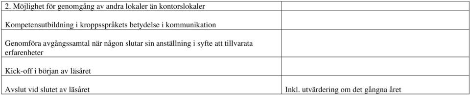 avgångssamtal när någon slutar sin anställning i syfte att tillvarata